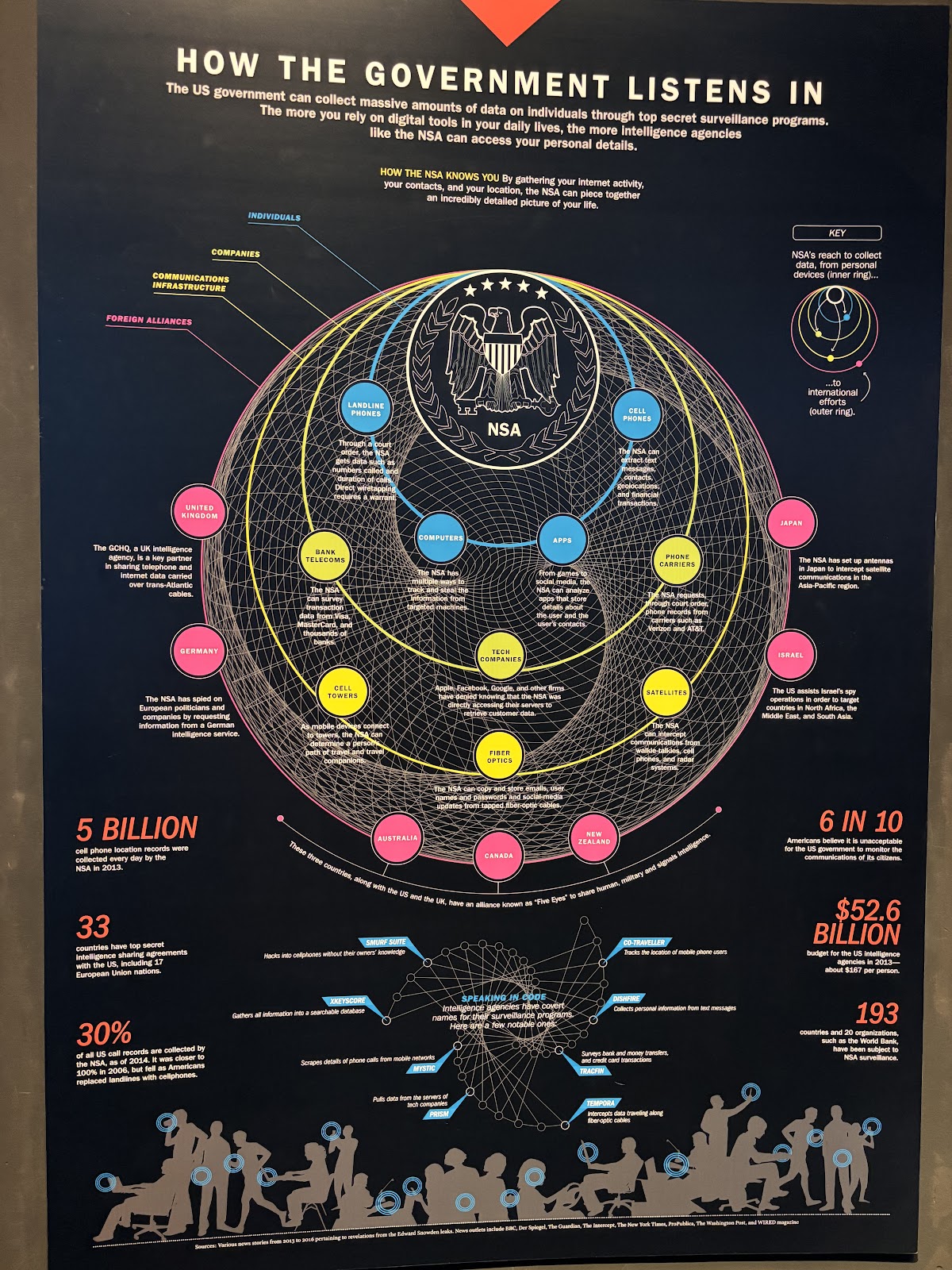 SPYSCAPE & SPYGAMES - Photo 8